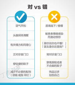 共筑平安防線 暴力傷醫事件的識別、應對與預防指南